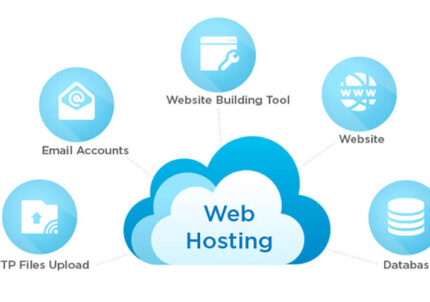 kiểm tra dung lượng hosting